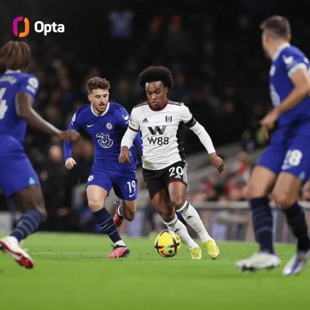 罗马诺：西汉姆联向博塔弗戈报价门将维克托，金额800万欧