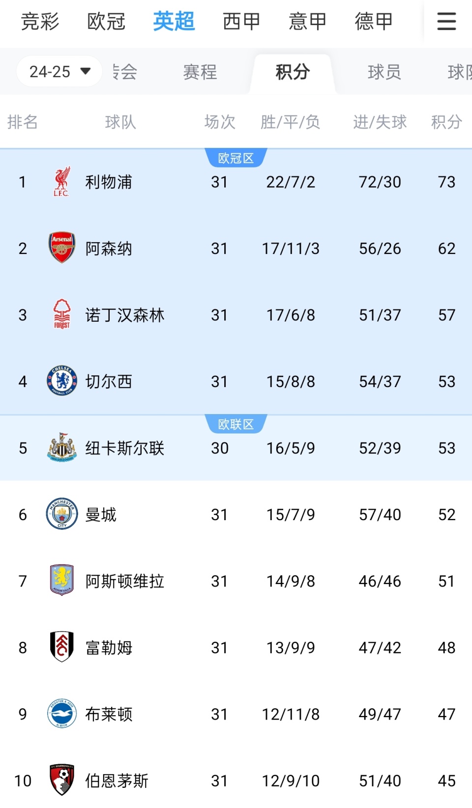 38岁依然敢撕，是什么比赛让德约如此率性而为？